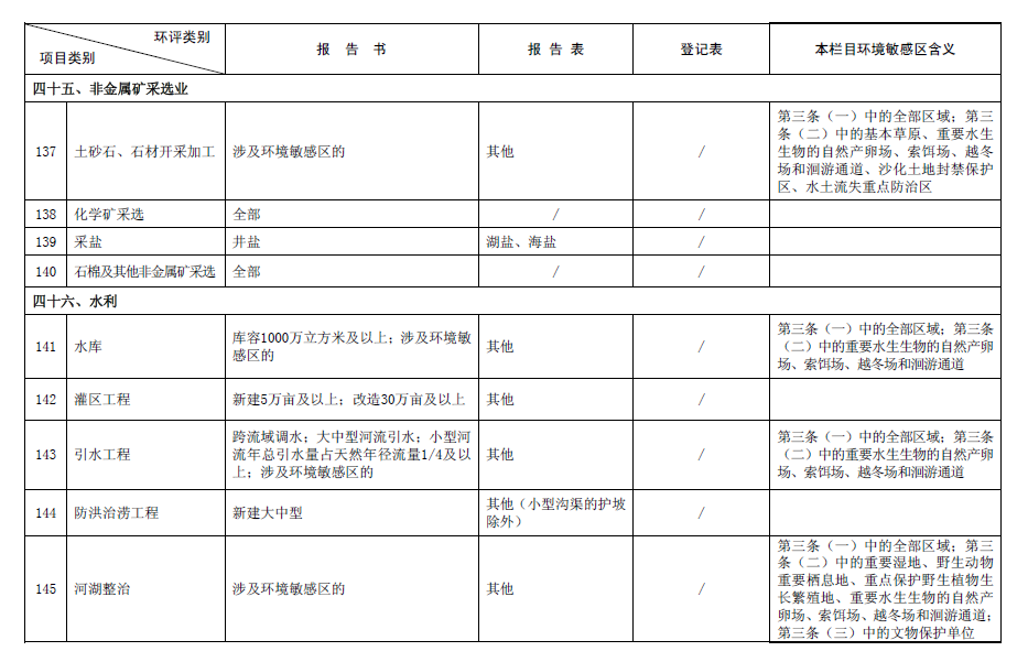 &#20048;&#21160;&#32593;&#39029;&#29256;&#30331;&#24405;&#20837;&#21475;&#45;&#20048;&#21160;&#40;&#20013;&#22269;&#41;