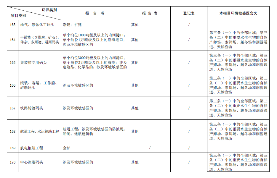&#20048;&#21160;&#32593;&#39029;&#29256;&#30331;&#24405;&#20837;&#21475;&#45;&#20048;&#21160;&#40;&#20013;&#22269;&#41;