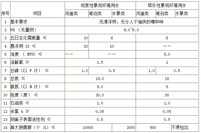 &#20048;&#21160;&#32593;&#39029;&#29256;&#30331;&#24405;&#20837;&#21475;&#45;&#20048;&#21160;&#40;&#20013;&#22269;&#41;