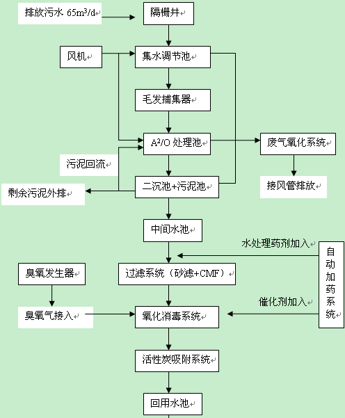 &#20048;&#21160;&#32593;&#39029;&#29256;&#30331;&#24405;&#20837;&#21475;&#45;&#20048;&#21160;&#40;&#20013;&#22269;&#41;